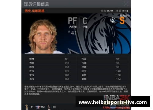 NBA2KOL最终测试：纵观历史与未来的电竞体验共享