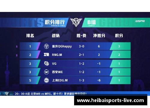 2024 NBA新赛季全覆盖：精彩转播、赛程分析与球员亮点