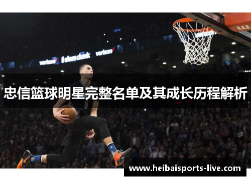 忠信篮球明星完整名单及其成长历程解析